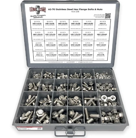 Fastener Kits & Assortments